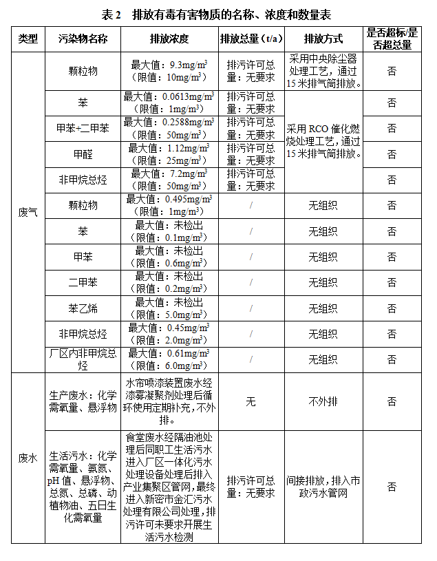 1737162178350603.png ef269724a1f087b096d19d876fcb973.png